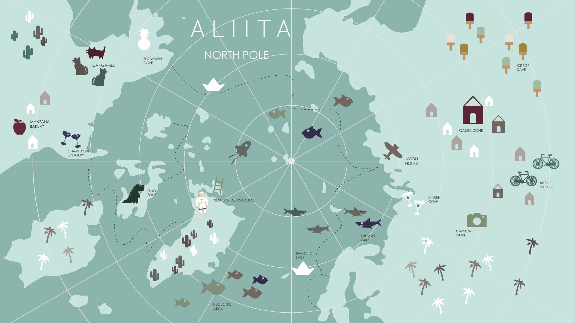 ALIITA'S NORTH POLE